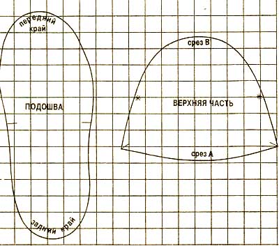 искиз приглашения